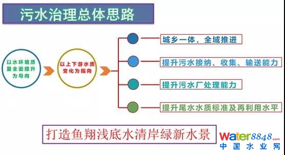 1636681421135343.jpg 微信图片_20211112094332.jpg