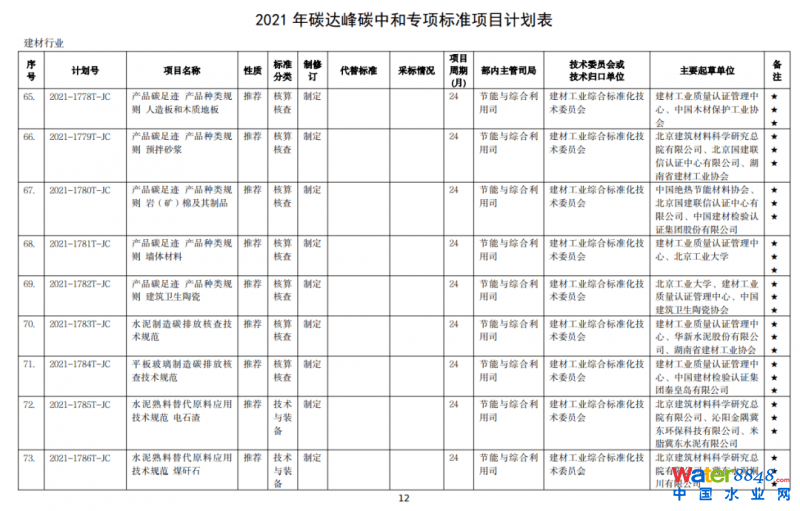 点击打开原图