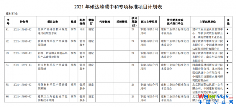 点击打开原图