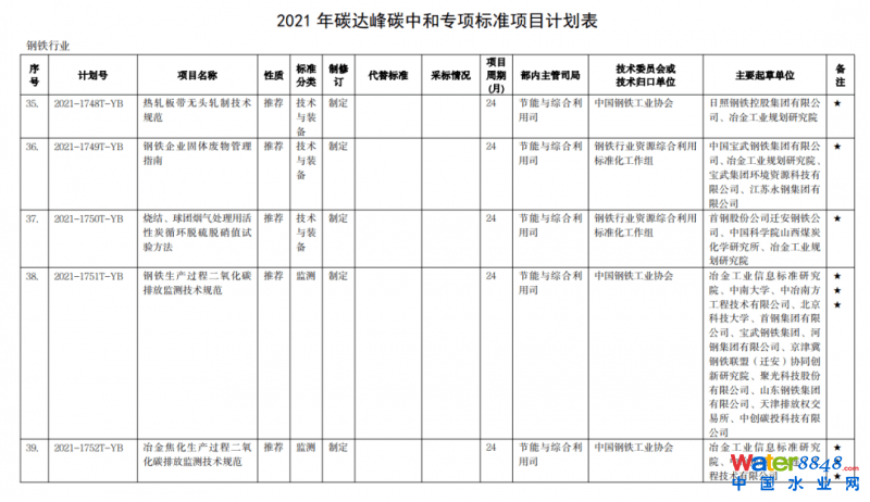 点击打开原图