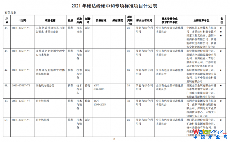 点击打开原图