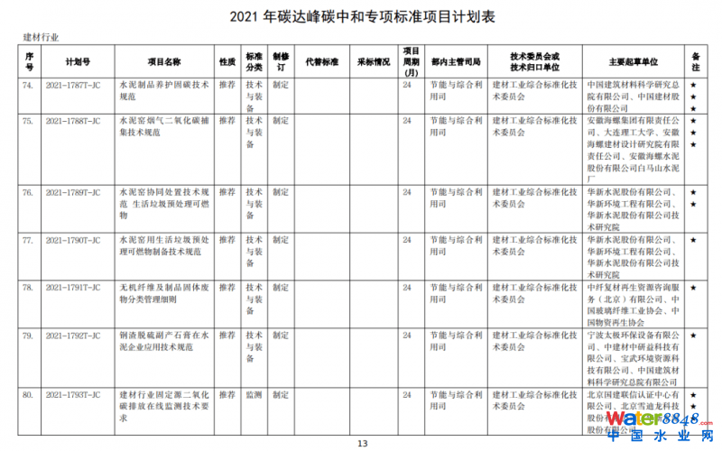 点击打开原图