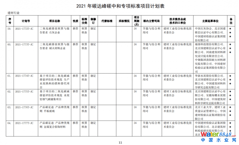 点击打开原图