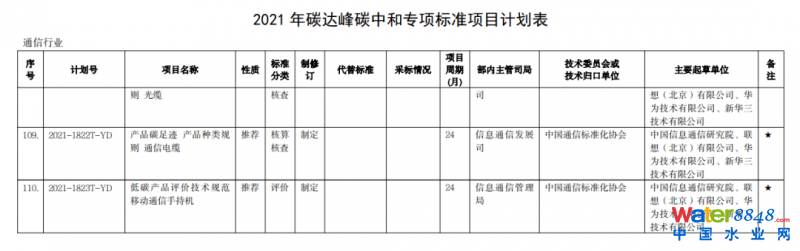 点击打开原图