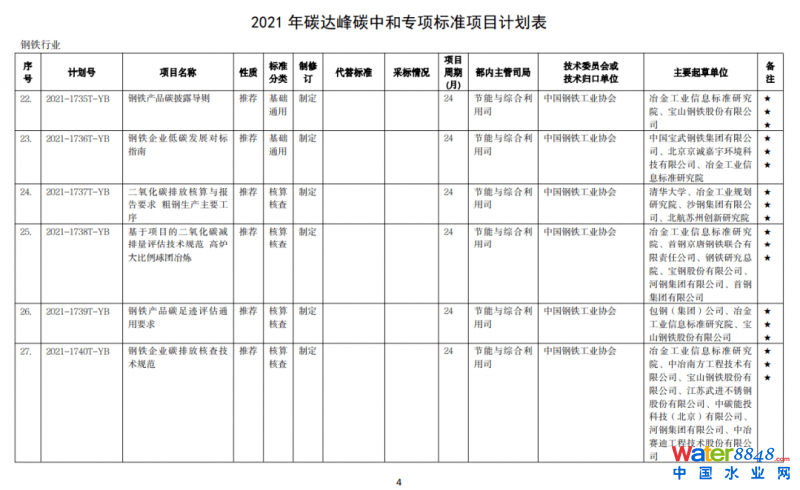 点击打开原图