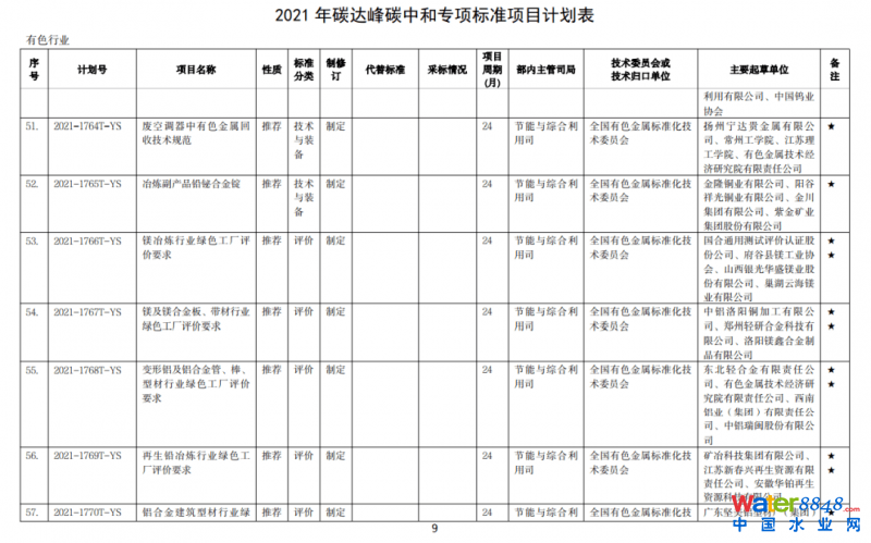 点击打开原图