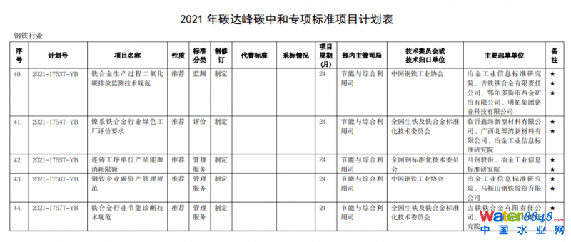 点击打开原图