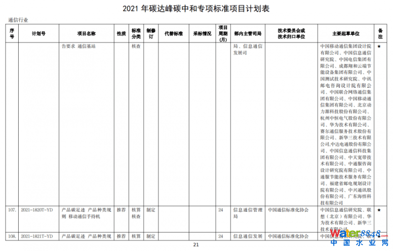 点击打开原图