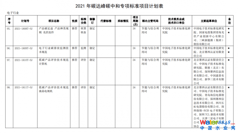 点击打开原图