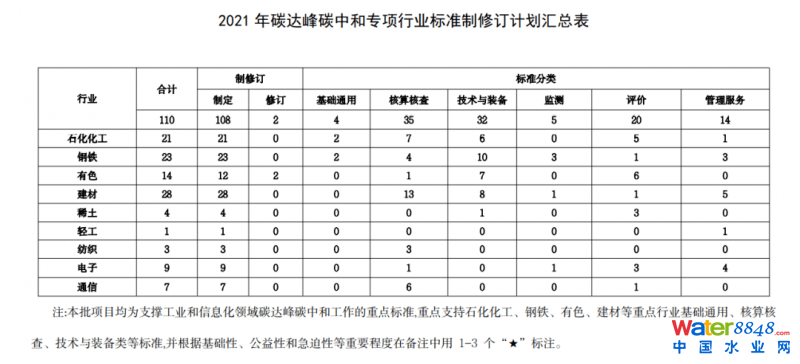 点击打开原图