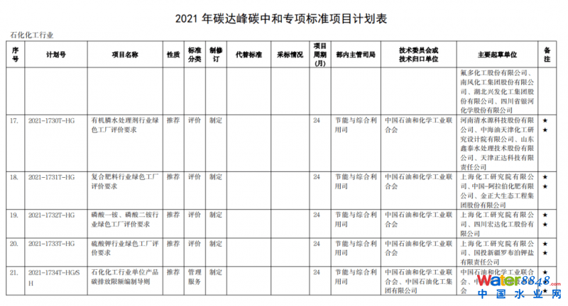 点击打开原图