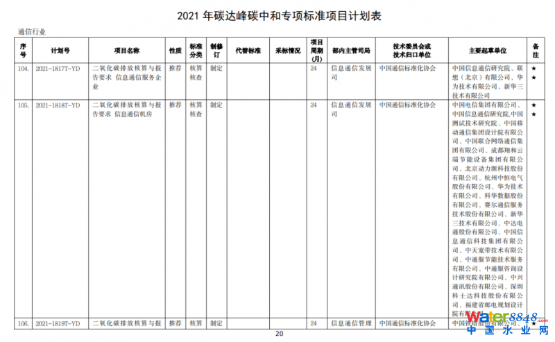 点击打开原图
