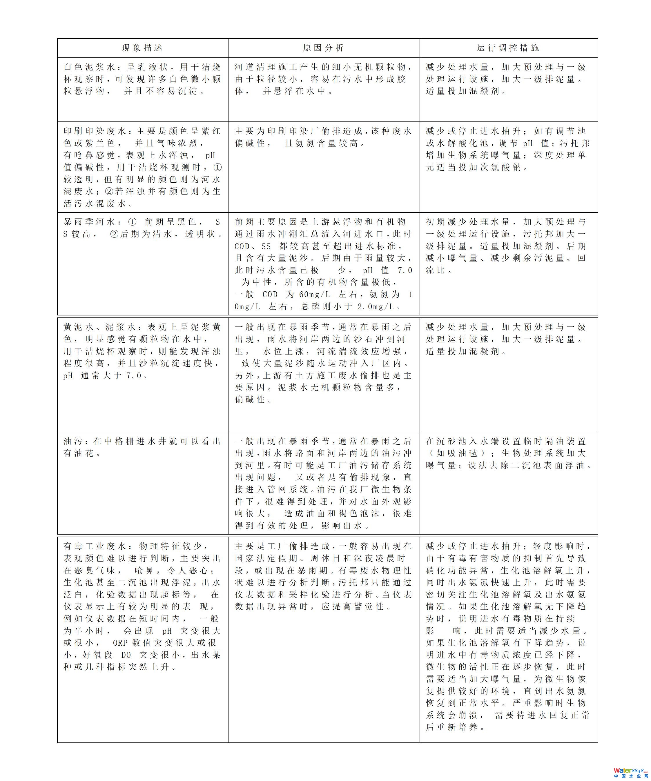文字文稿1_01.jpg 文字文稿1_01.jpg