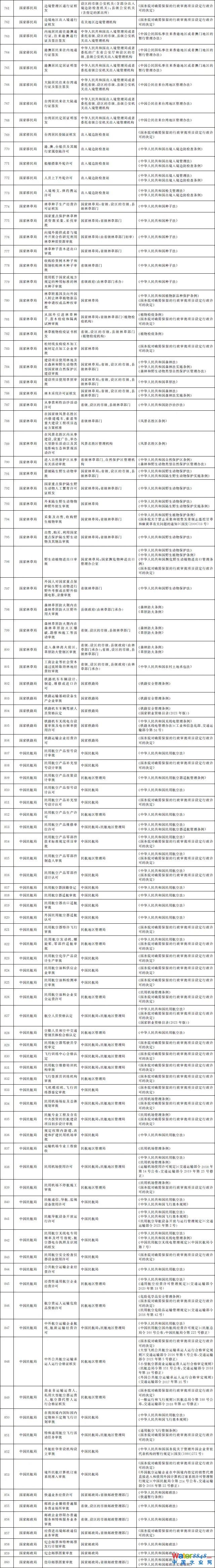 点击打开原图