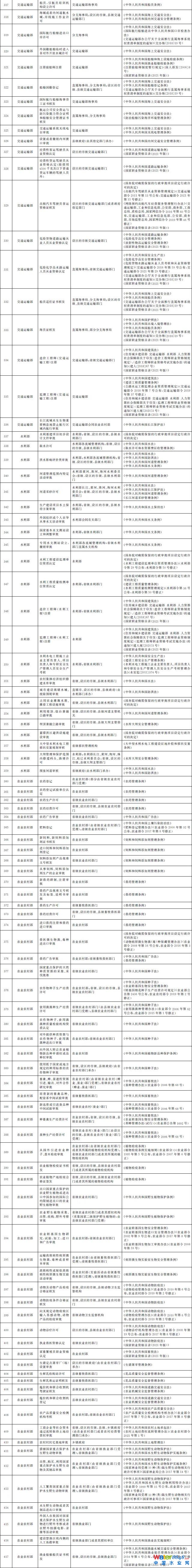 点击打开原图