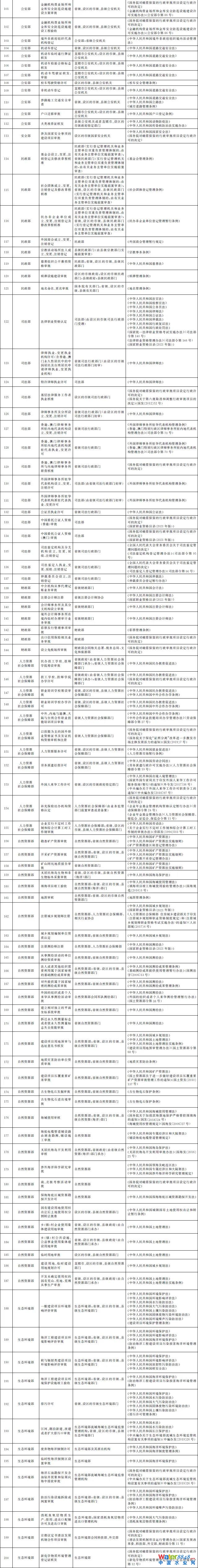 点击打开原图