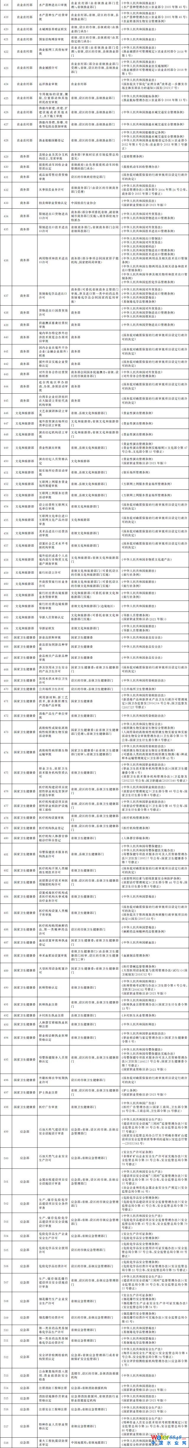 点击打开原图