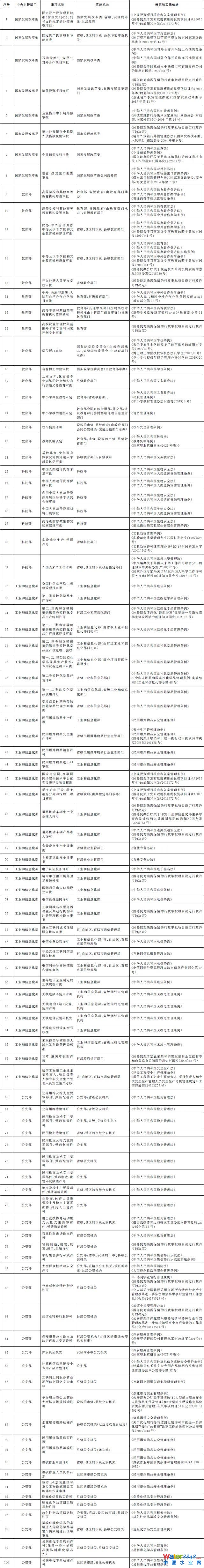 点击打开原图