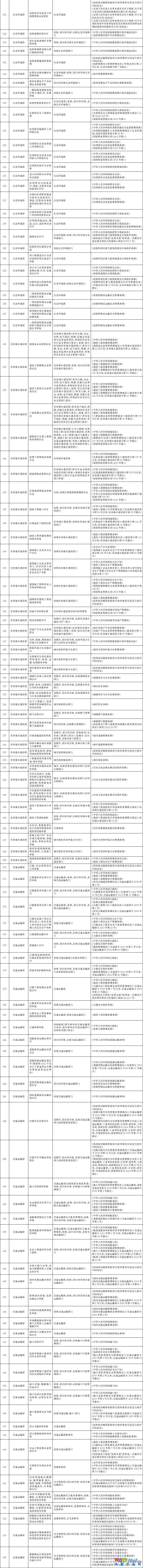 点击打开原图