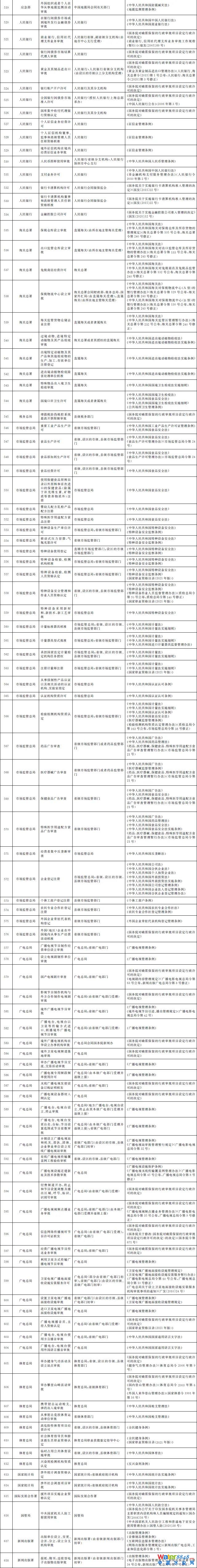 点击打开原图