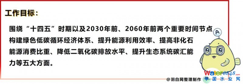 点击打开原图