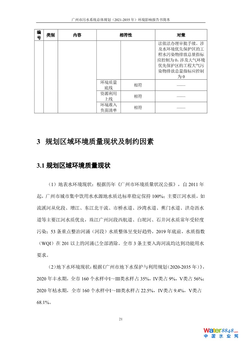 031010183902_0链接广州市污水系统总体规划2021-2035年环境影响报告书简本_24.jpg