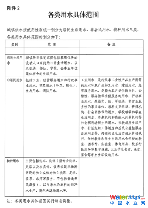 閻愮懓鍤幍鎾崇磻閸樼喎娴�