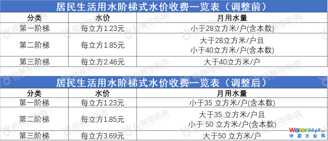閻愮懓鍤幍鎾崇磻閸樼喎娴�