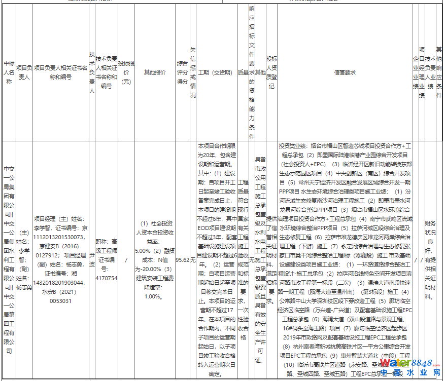 微信图片_20220401094024.png