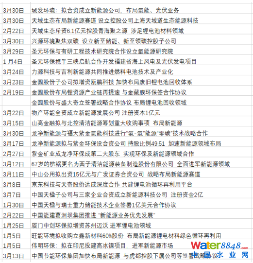 微信图片_20220418091203.png