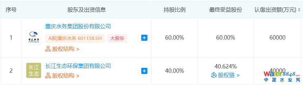 微信图片_20220418095206.png