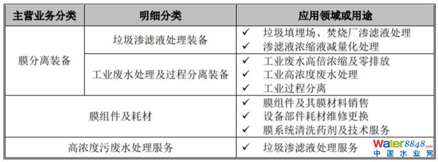 微信图片_20220422100153.png