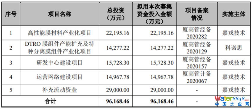 微信图片_20220422100250.png