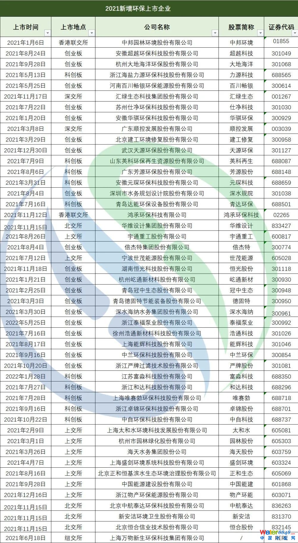 微信图片_20220424094611.jpg