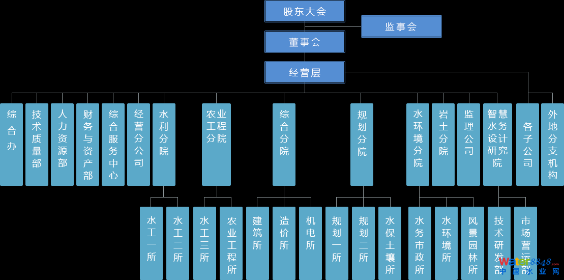 閻愮懓鍤幍鎾崇磻閸樼喎娴�