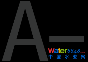 字体缩小