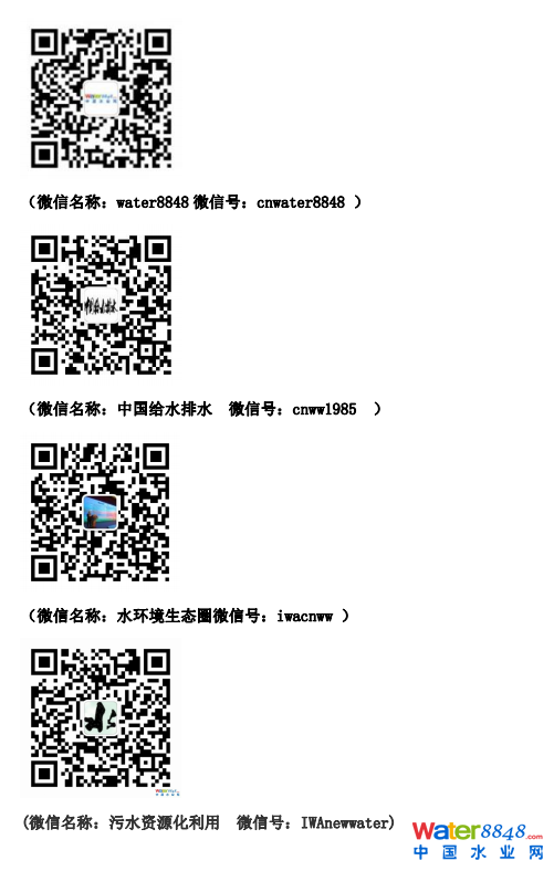 四个二维码.png 四个二维码.png