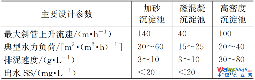 CSOȾپչ˼