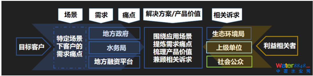 微信图片_20221205091036.png