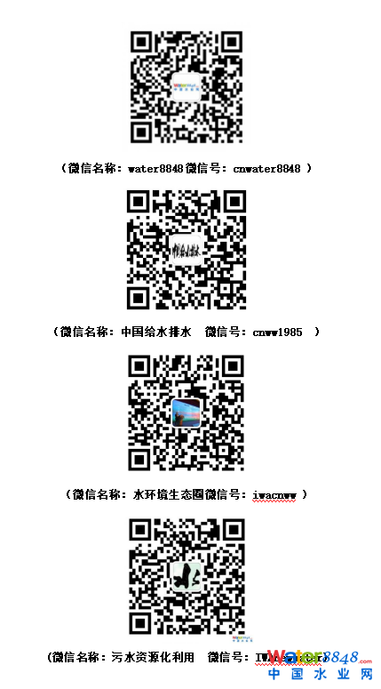 йˮˮ2023԰ˮ꼰Դô뺯
