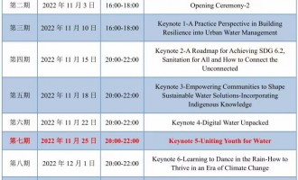 国际水协会哥本哈根世界水大会成果分享系列网络会议（第七期） 直播时间：2022年11月25日 20：00—22：00 2022-11-25 20:00:00 开始