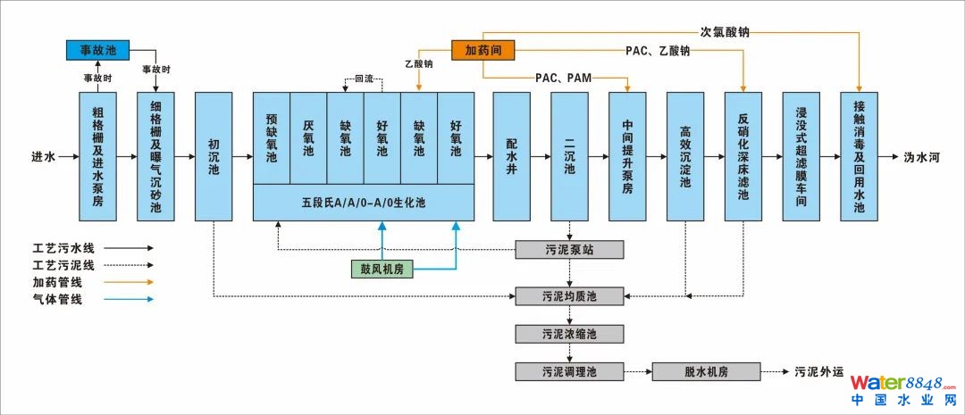 闁绘劗鎳撻崵顕€骞嶉幘宕囩;闁告ḿ鍠庡ù锟�