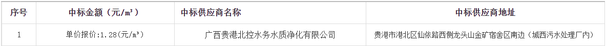 搜狗高速浏览器截图20231229084428.png