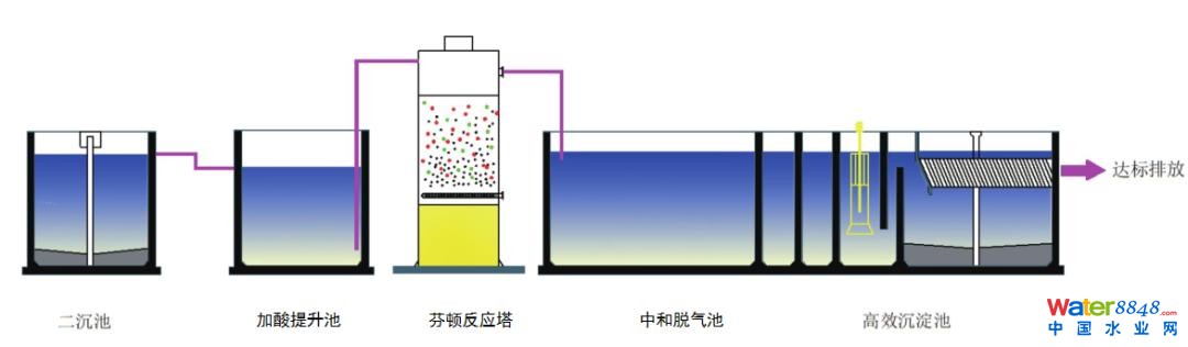 点击打开原图