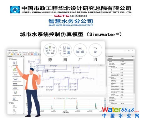 ˮϵͳƷģͣSimuwater®