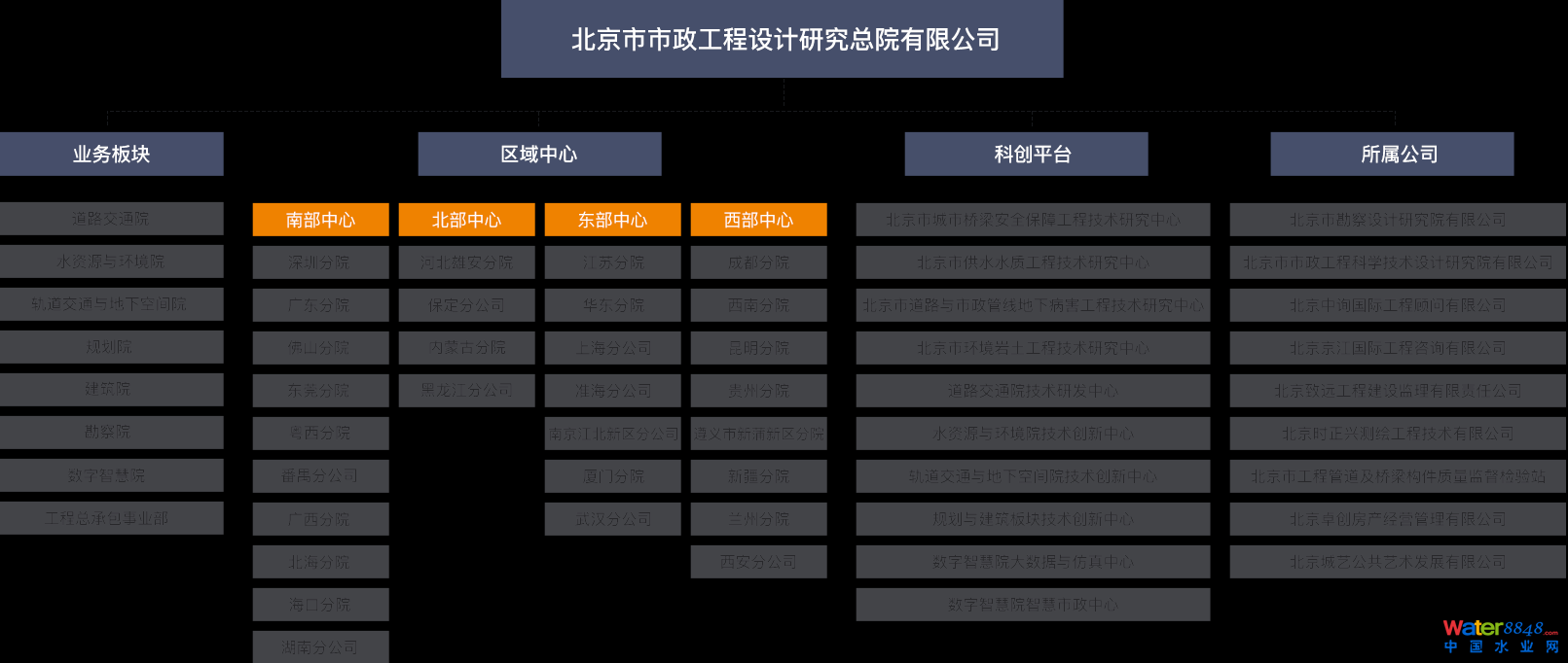 公司简介_03.png