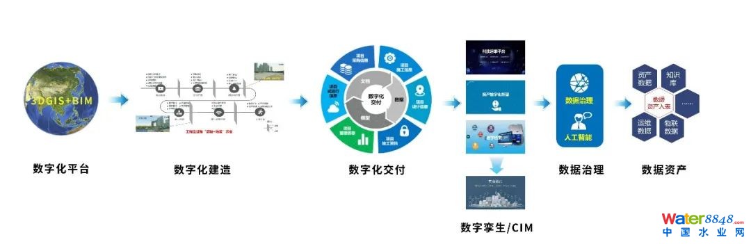 点击打开原图