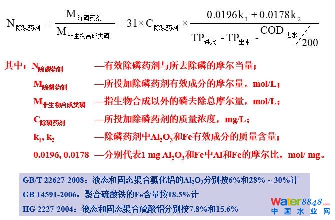 从几个常见现象谈污水处理厂设计和运行的精细化问题