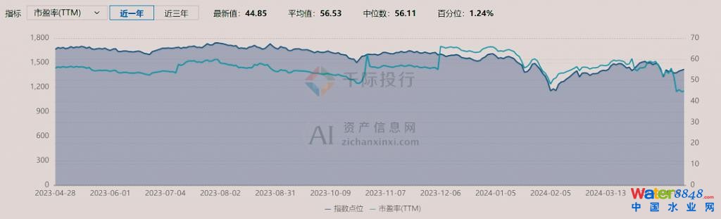 鐐瑰嚮鎵撳紑鍘熷浘