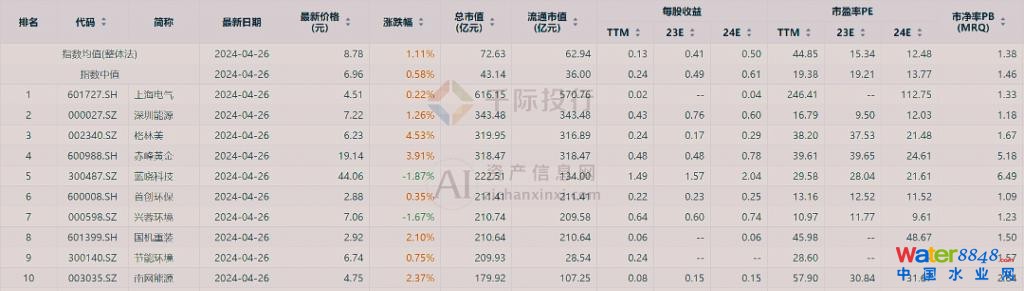 鐐瑰嚮鎵撳紑鍘熷浘